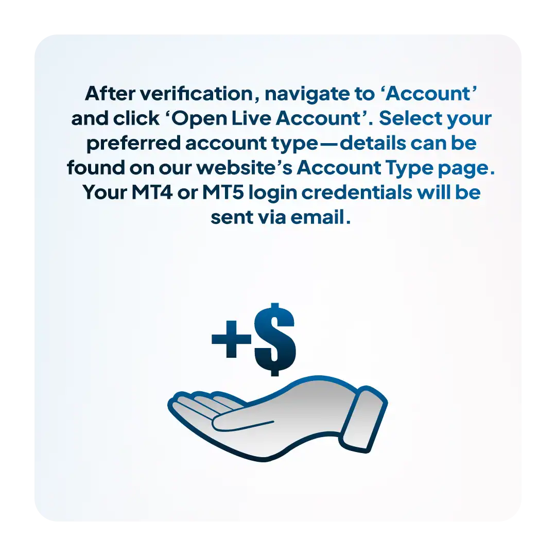 Open a live MT4 or MT5 trading account